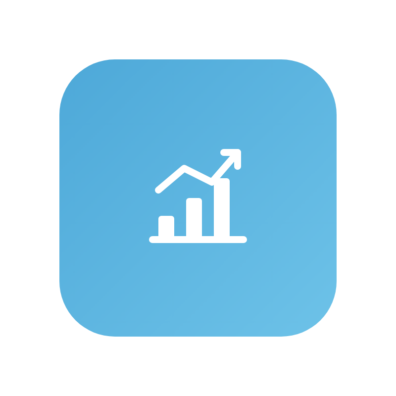 4_profitability